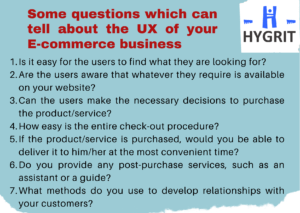 UX for Ecommerce business