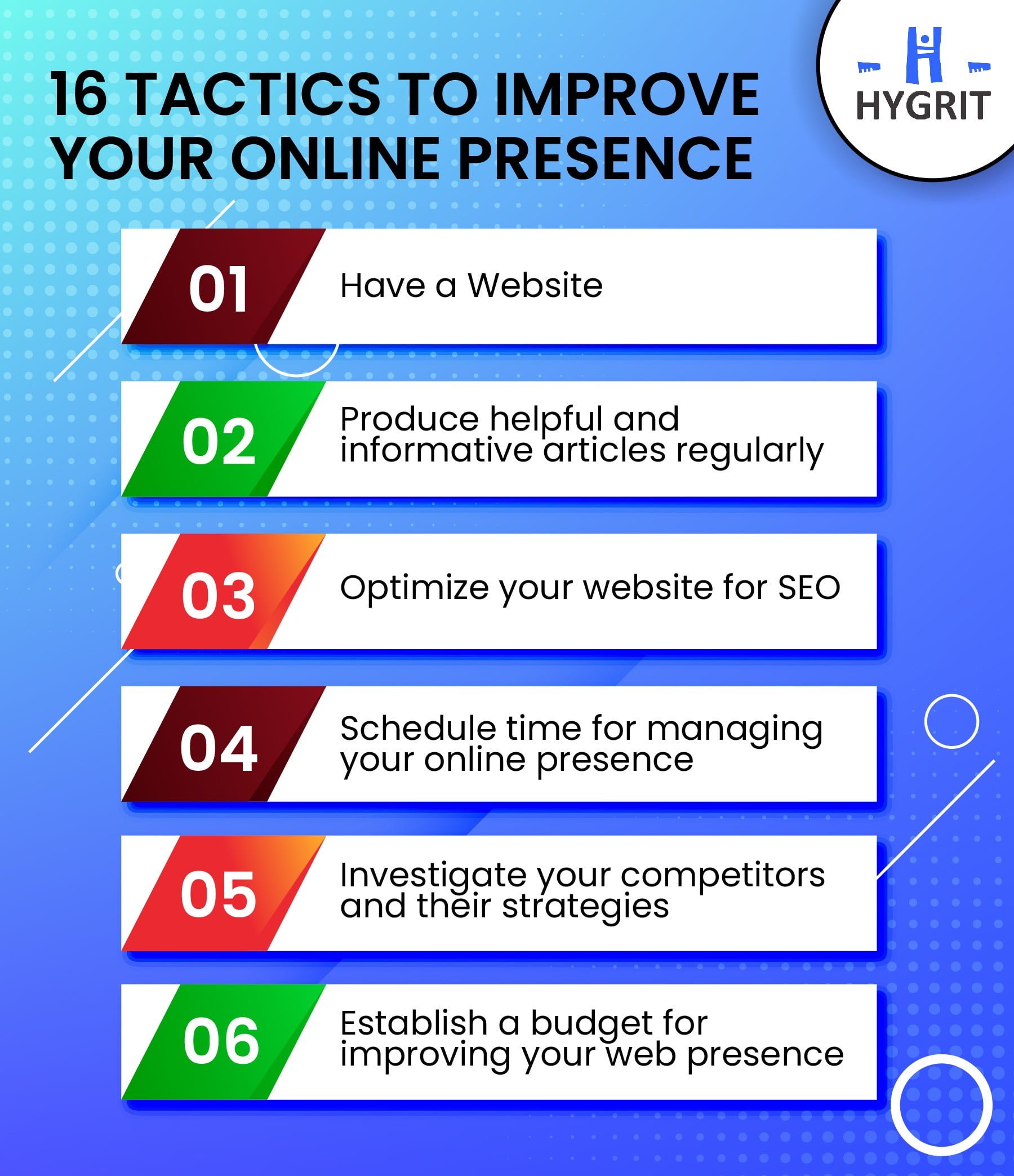 online presence