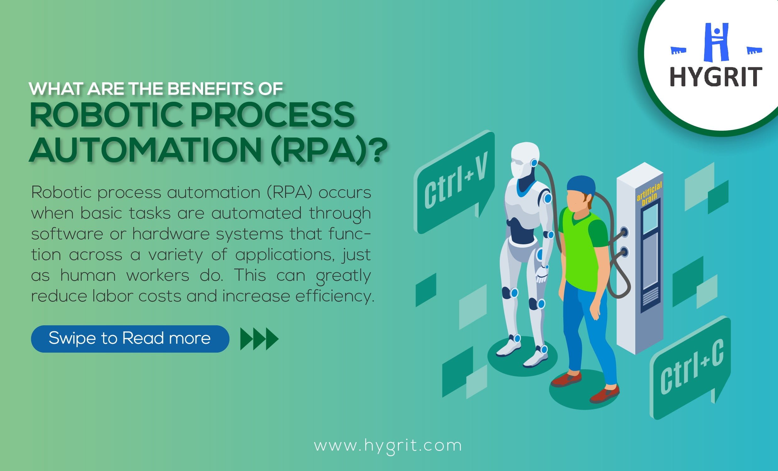 Robotic Process Automation