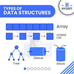 Types of Data Structures