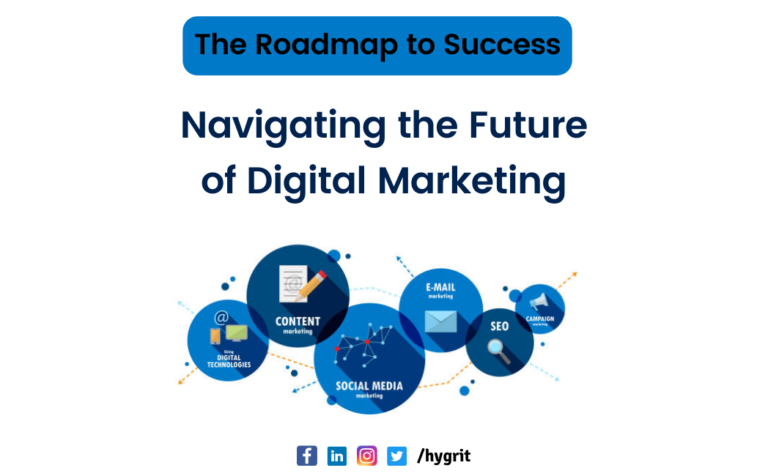 Read more about the article Digital Marketing in the Next Era: Key Trends Shaping the Future