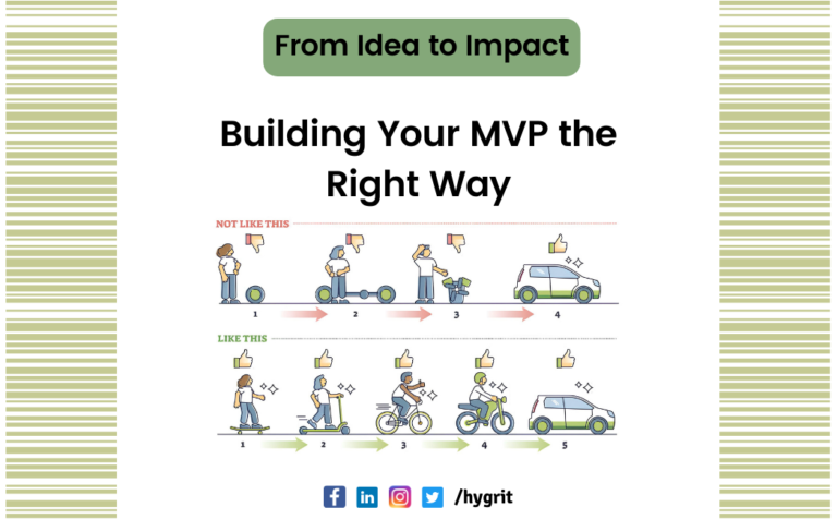 Read more about the article How to Create MVP that Validates Your Product Idea?