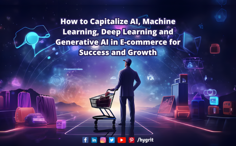 Read more about the article How to Capitalize AI in E-commerce for Success and Growth