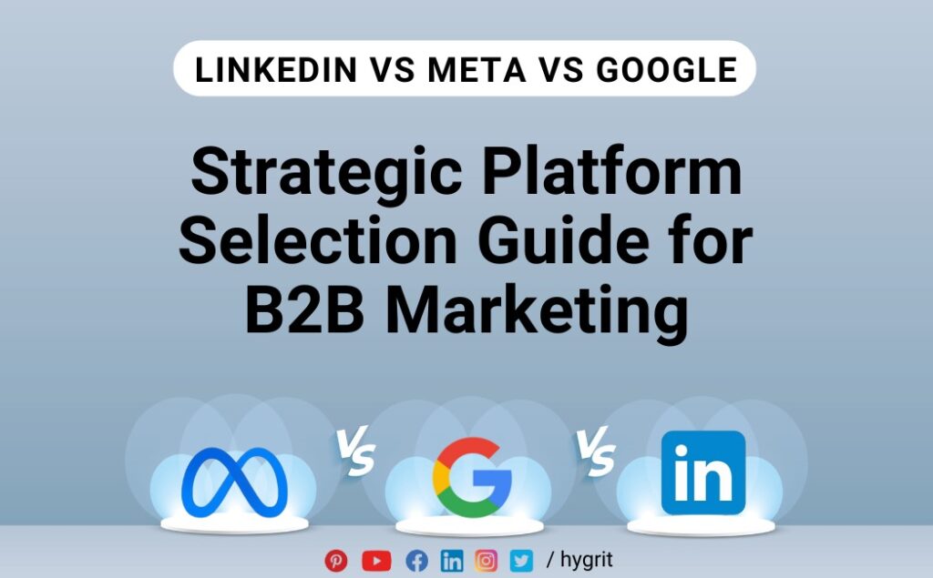 Strategic Platform Selection Guide for B2B Marketing – LinkedIn vs Meta vs Google