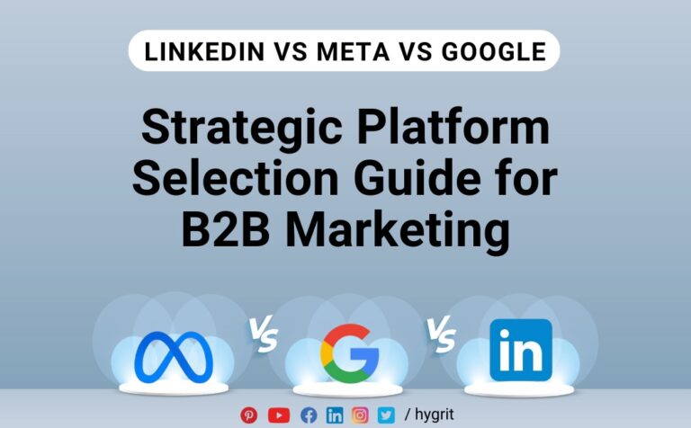 Read more about the article LinkedIn vs Meta vs Google – Best B2B Marketing Platform for You