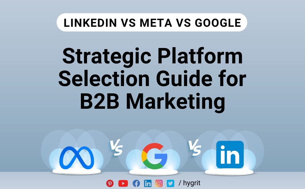 You are currently viewing LinkedIn vs Meta vs Google – Best B2B Marketing Platform for You