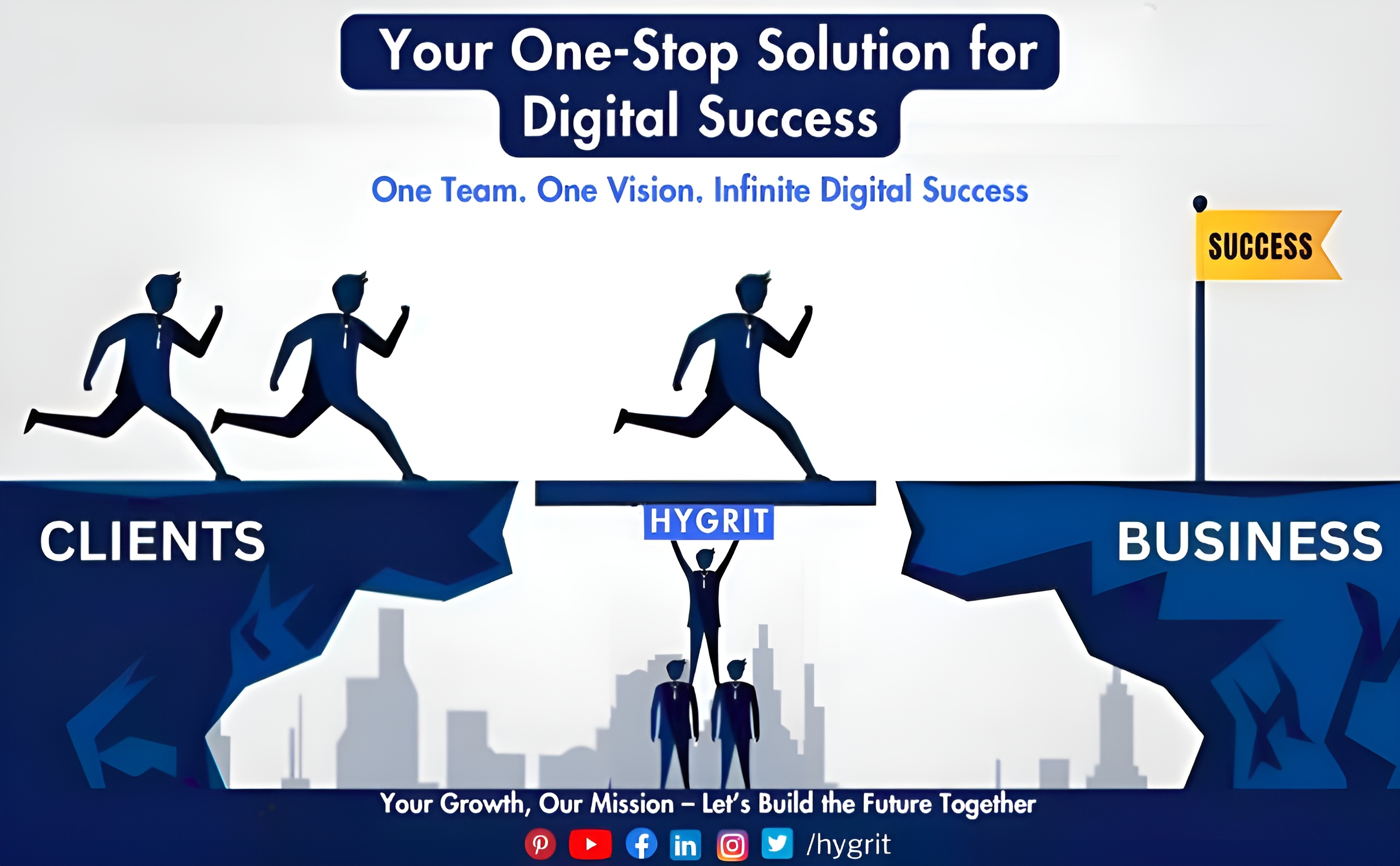 You are currently viewing Hygrit: Your One-Stop Solution for Digital Success in 2025